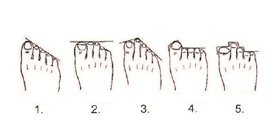 Расположение пальцев на ногах расскажет про вас неожиданную информацию