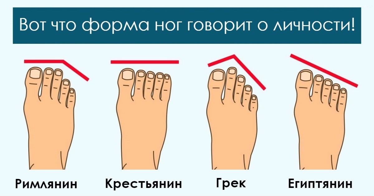 Расположение пальцев на ногах расскажет про вас неожиданную информацию