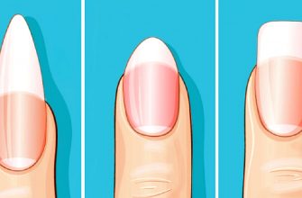 На самом деле форма ногтей много рассказывает о вас, да практически все!